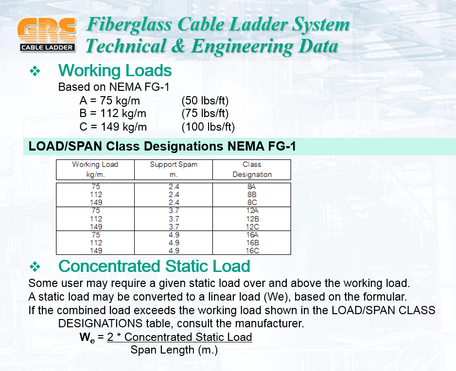 Cable Ladder