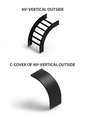 C cover 90 Vertical outside